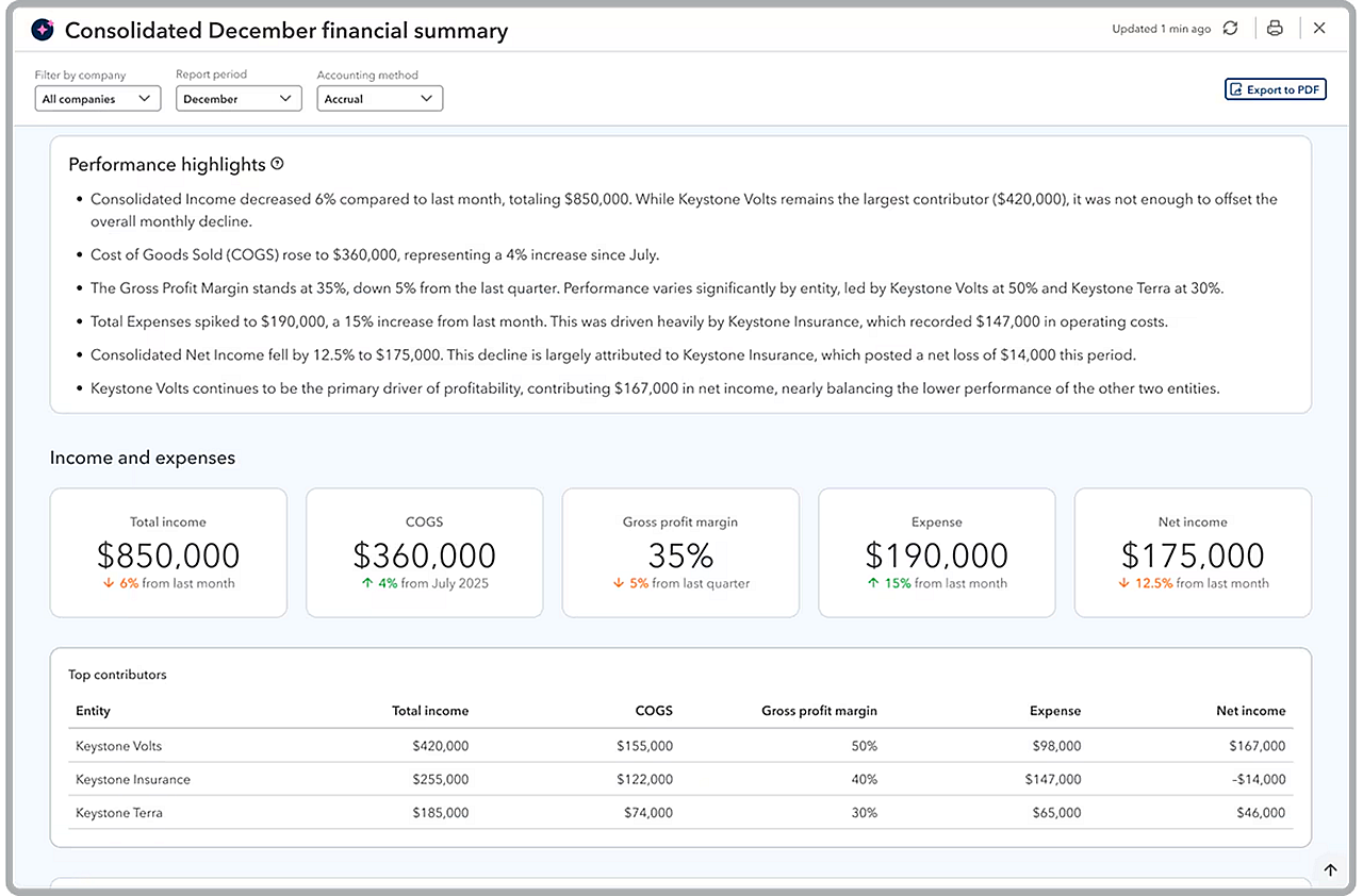 IES_Consolidated-financials