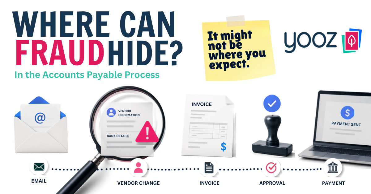 <span id="hs_cos_wrapper_name" class="hs_cos_wrapper hs_cos_wrapper_meta_field hs_cos_wrapper_type_text" style="" data-hs-cos-general-type="meta_field" data-hs-cos-type="text" >Where Can Fraud Hide in the Accounts Payable Process?</span>